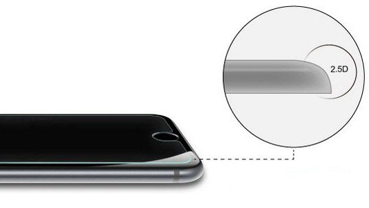 手机钢化膜所谓的2D，2.5D,3D, 4D, 5D等有什么区别？
