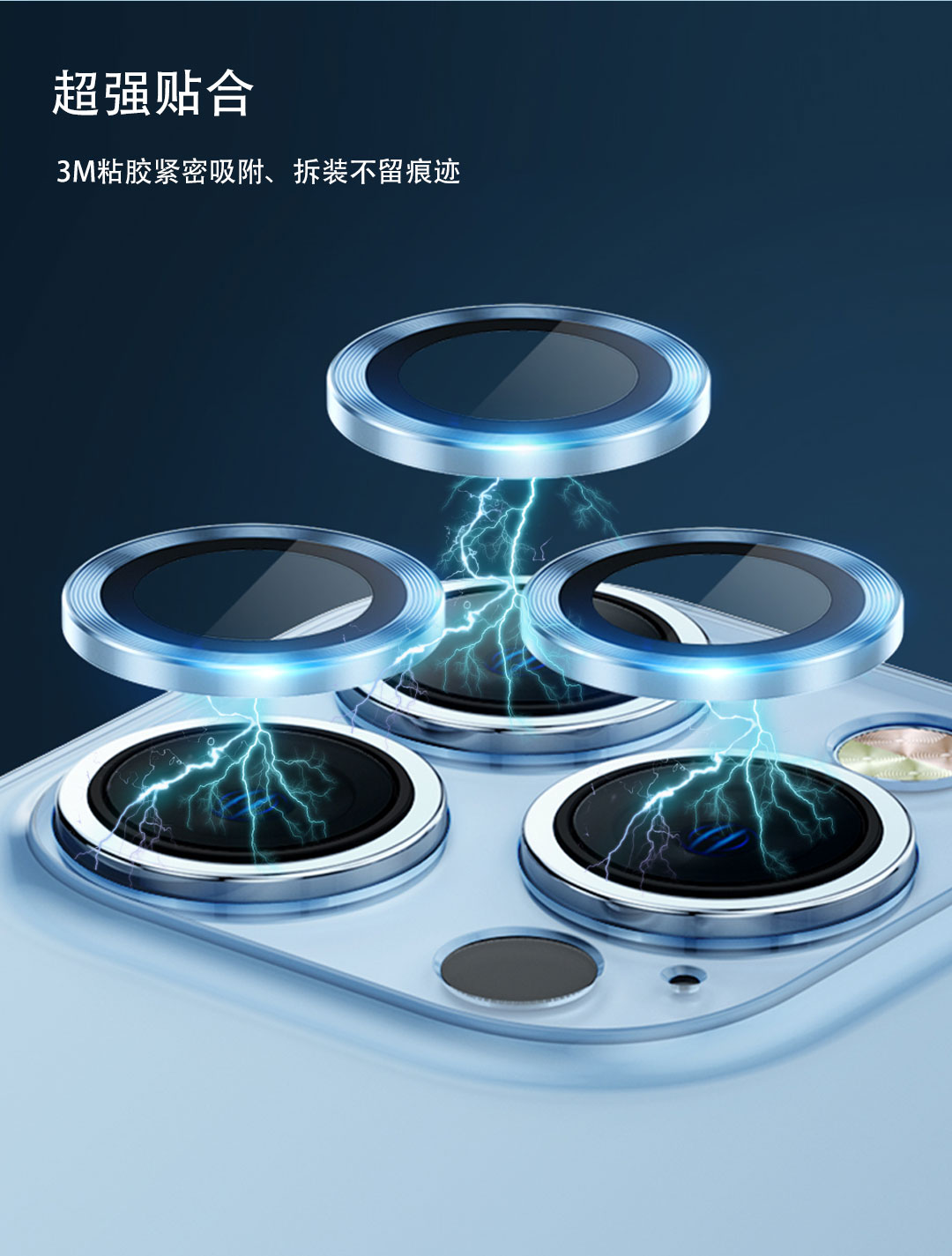 超强贴合鹰眼镜头膜