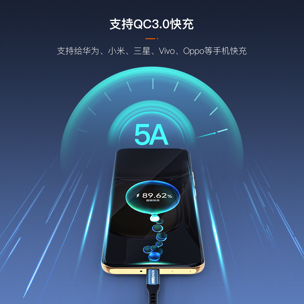 5A 60W铝壳快充数据线
