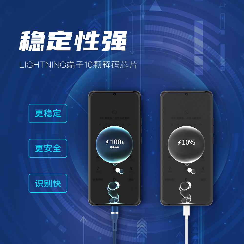 强稳定性