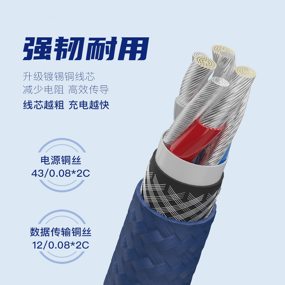 加粗线芯
