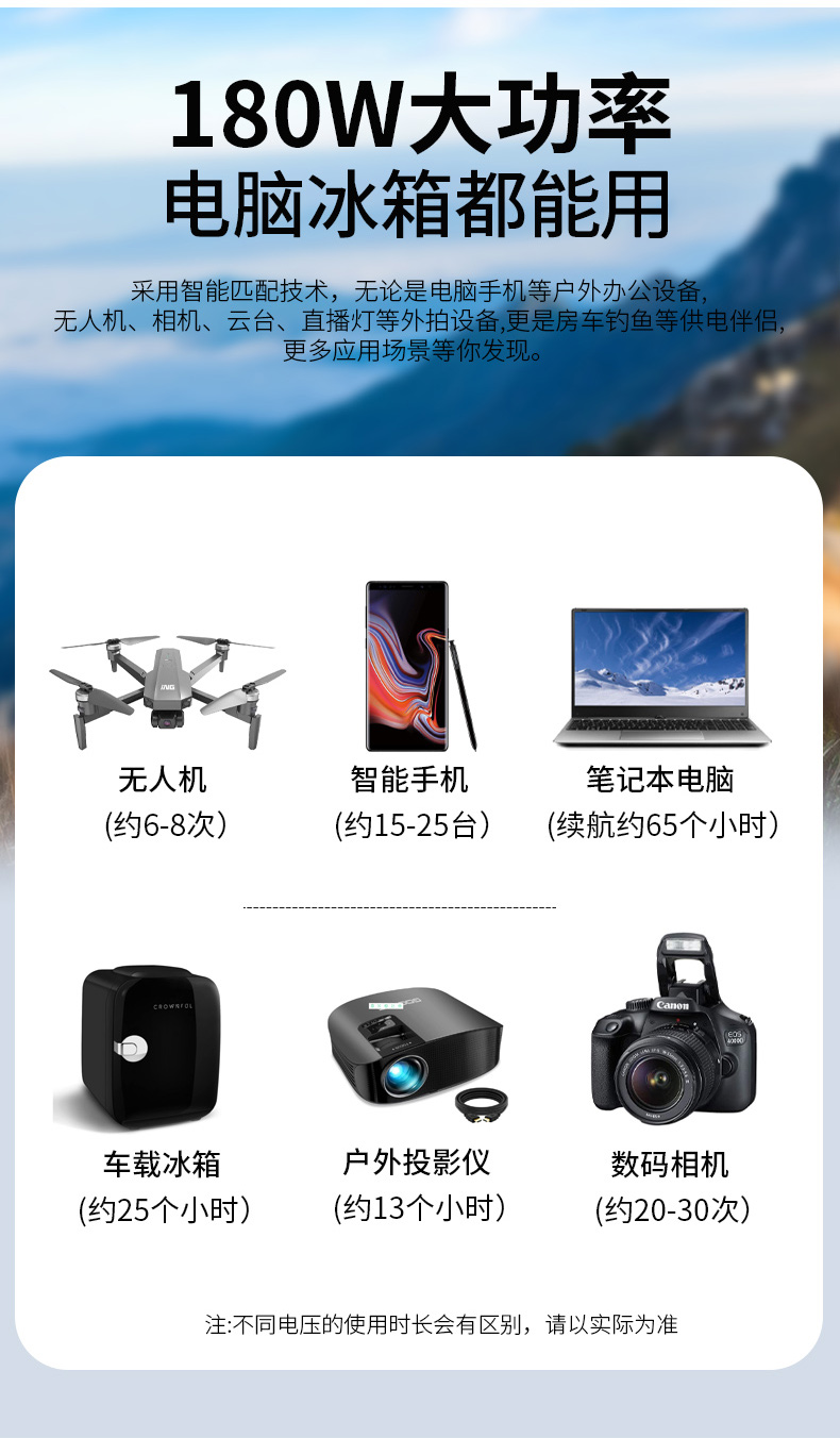 大功率户外电源