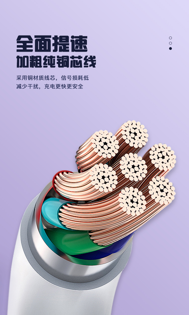 加粗线芯
