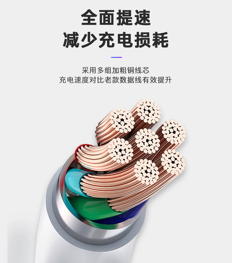 加粗的线芯