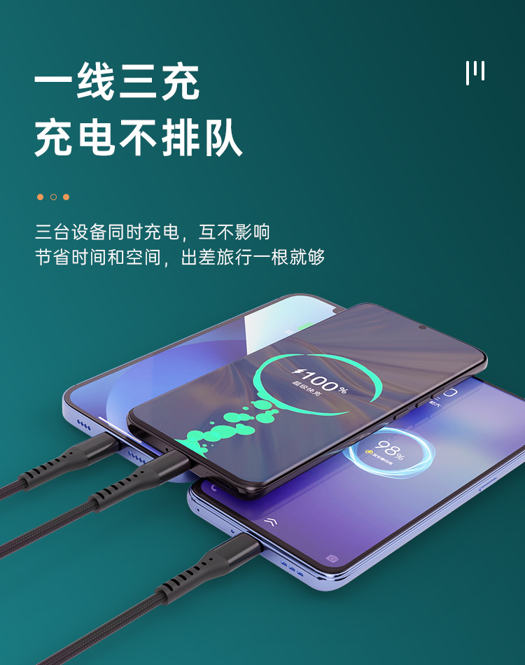 尼龙编织数据线