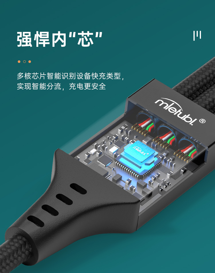 一拖三尼龙编织线