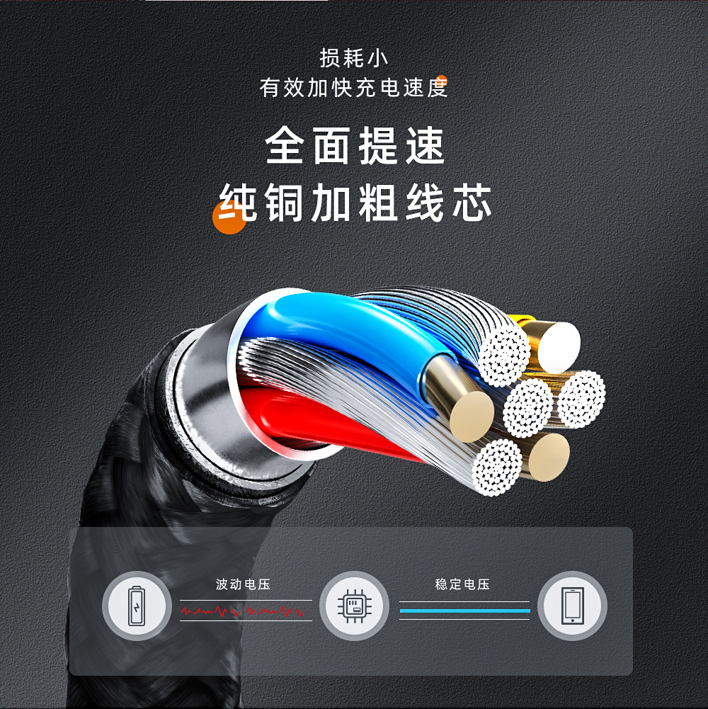 涤纶快充数据线