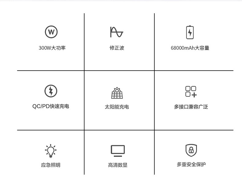 便携式户外电源