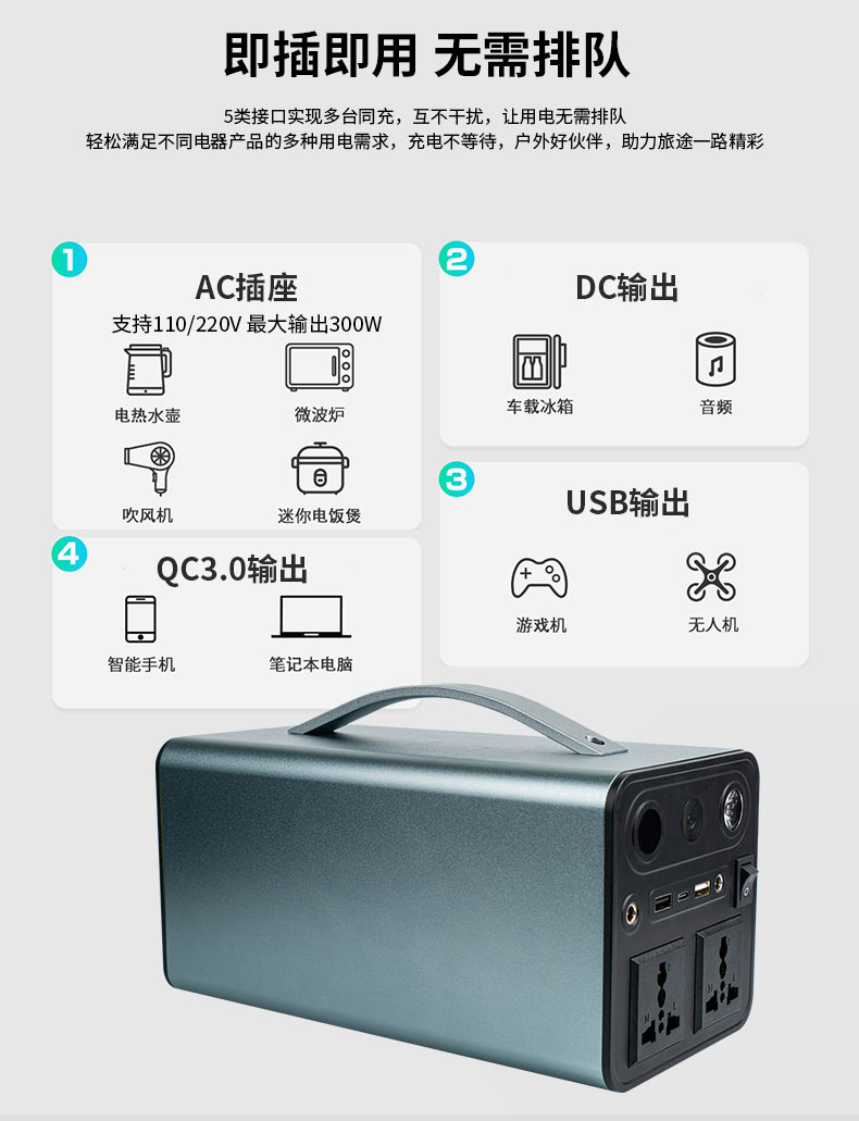 即插即用户外电源